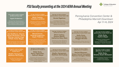 A thumbnail of the AERA presentations scheduline, which links to a readable PDF schedule.