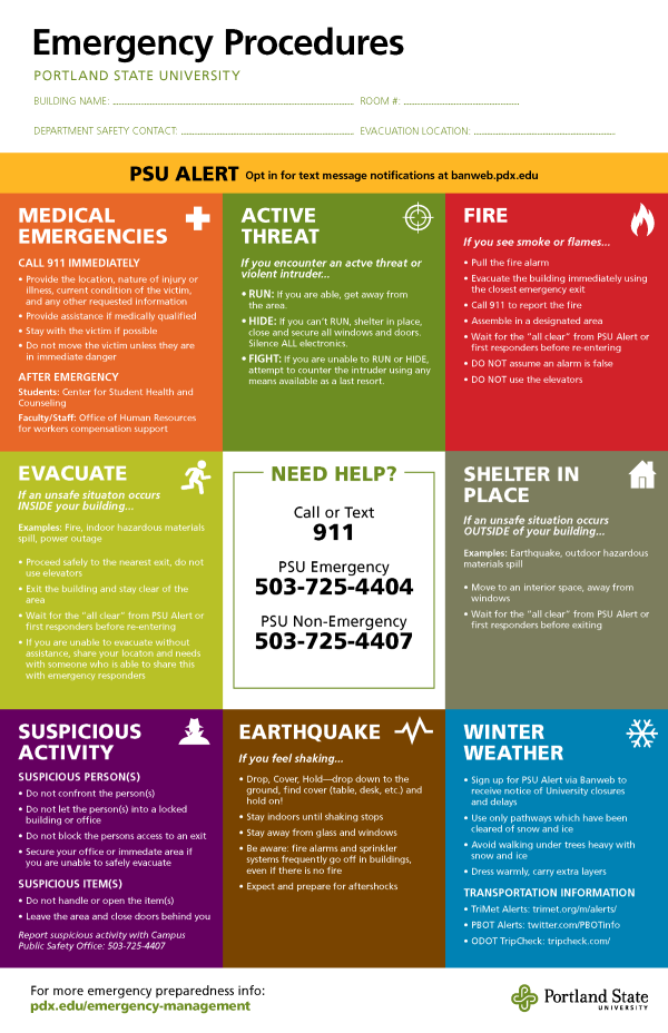Emergency procedure guide poster with information on various types of emergencies. Access downloadable PDF for full alt text soon