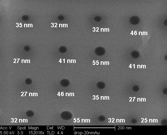 Nanometer scaled array of holes