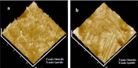 A) AFM of copper surface before cleaning. B) AFM of copper surface after cleaning.