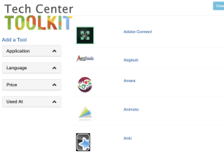 Flagship technology center's toolkit