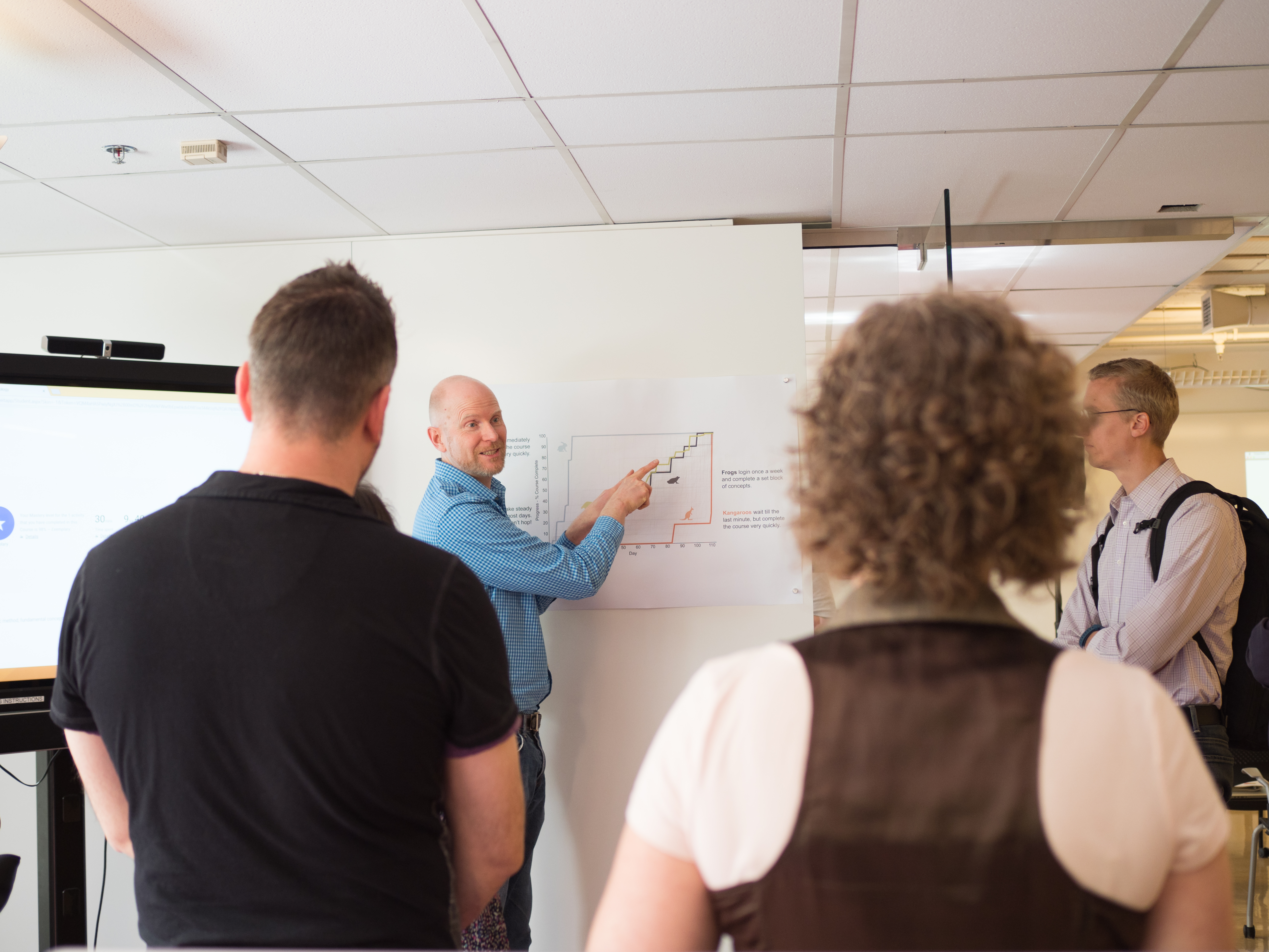 faculty and staff working together with graph