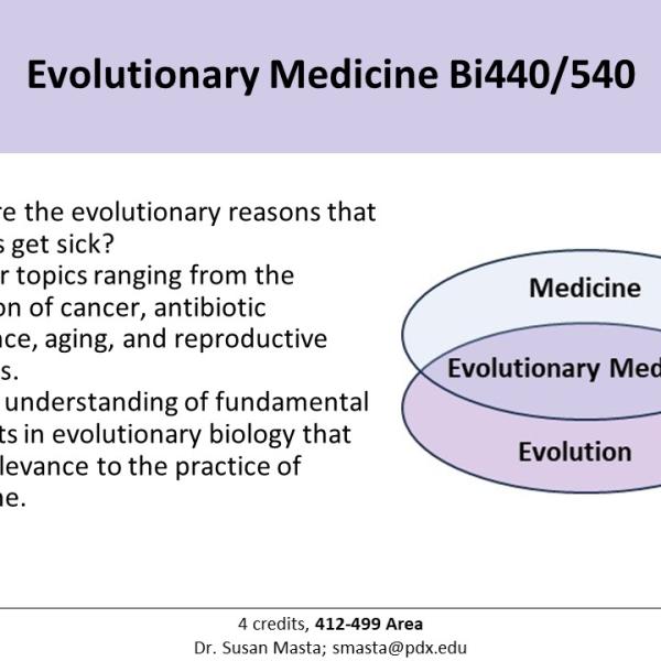 Evolutionary Medicine