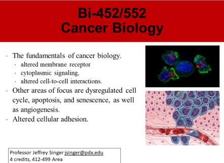 Cancer Biology
