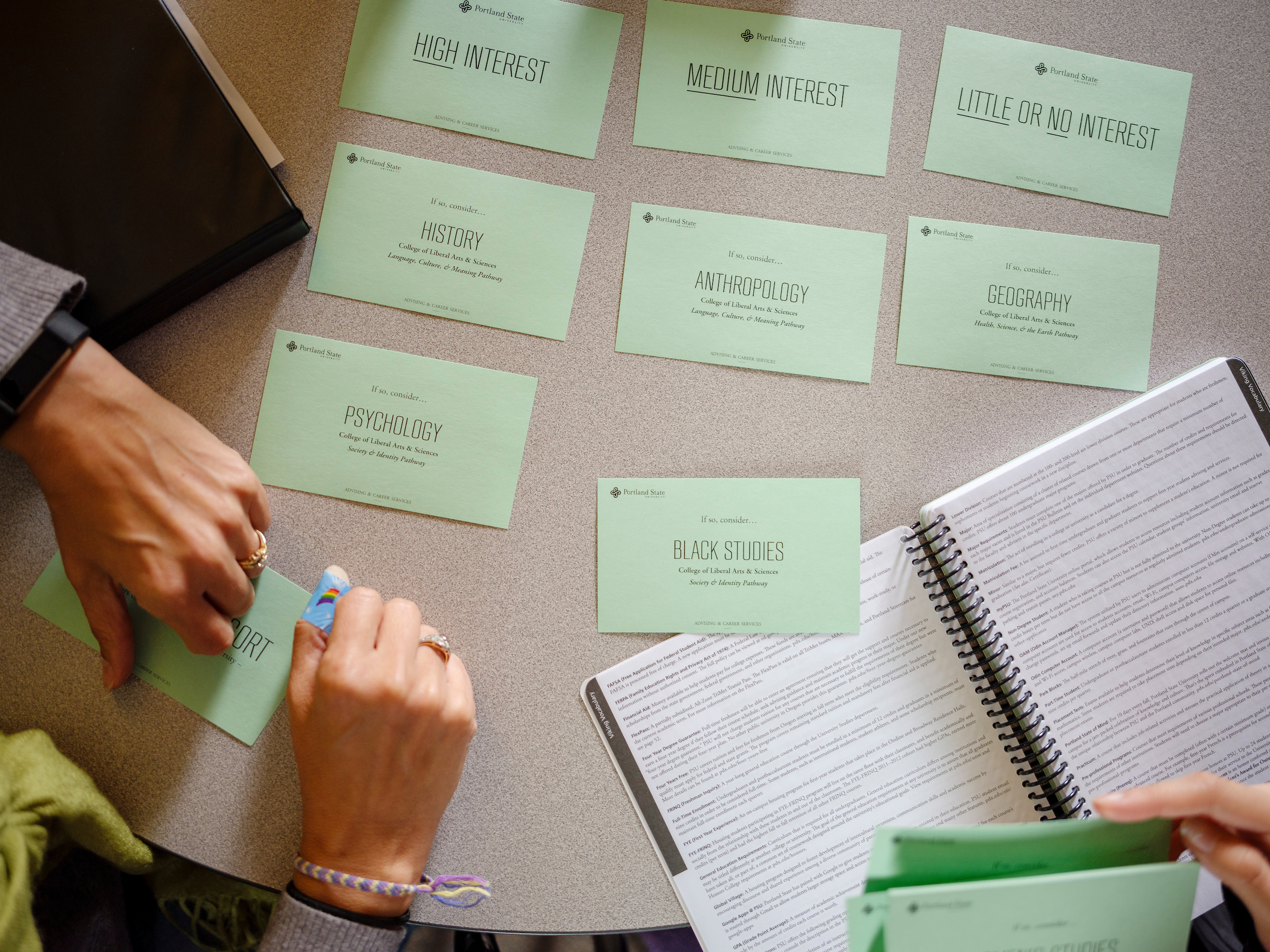 Index cards with program names on table