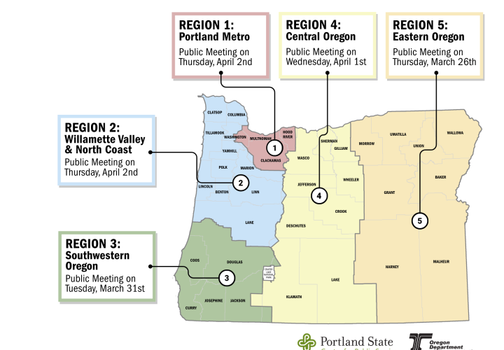Map of Oregon divided into 5 regions with their own defining color. Each region is connected to a text box with an upcoming community engagement meeting date.