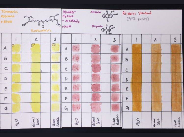 A grid of sample colorants shown with identifying and structural information