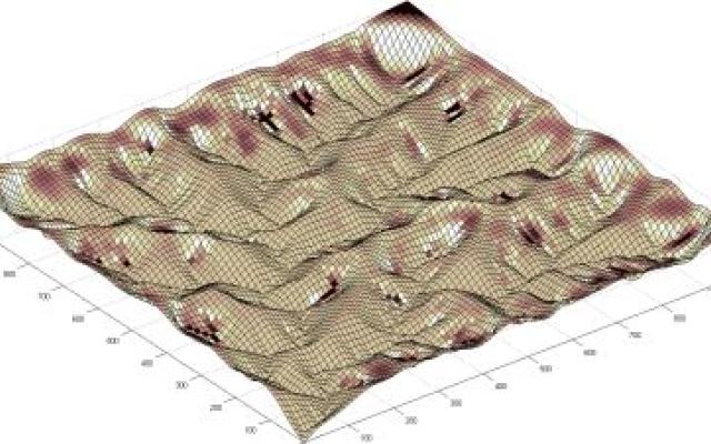 Landscape evolution model