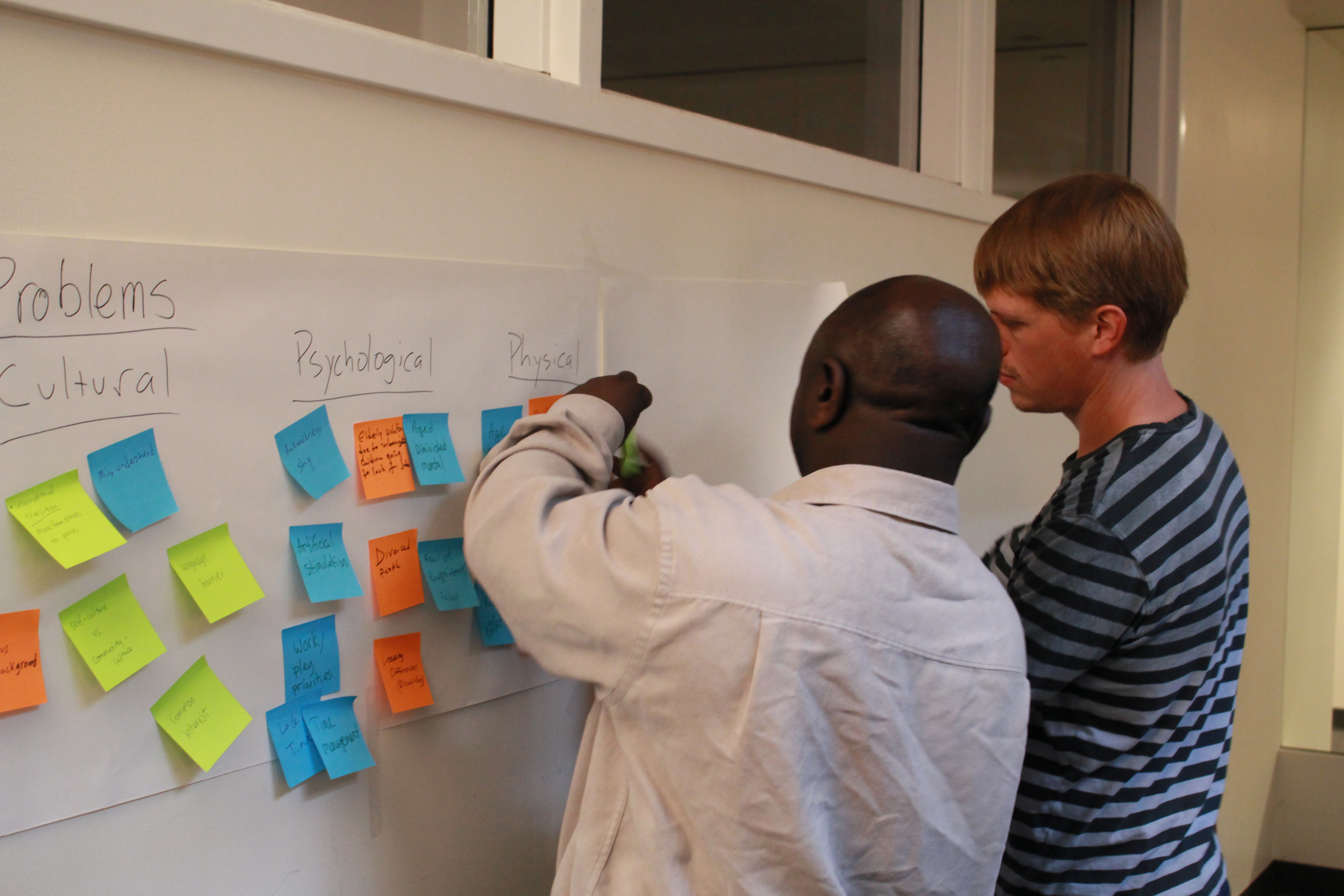 Two people at wall, organizing post-it notes.