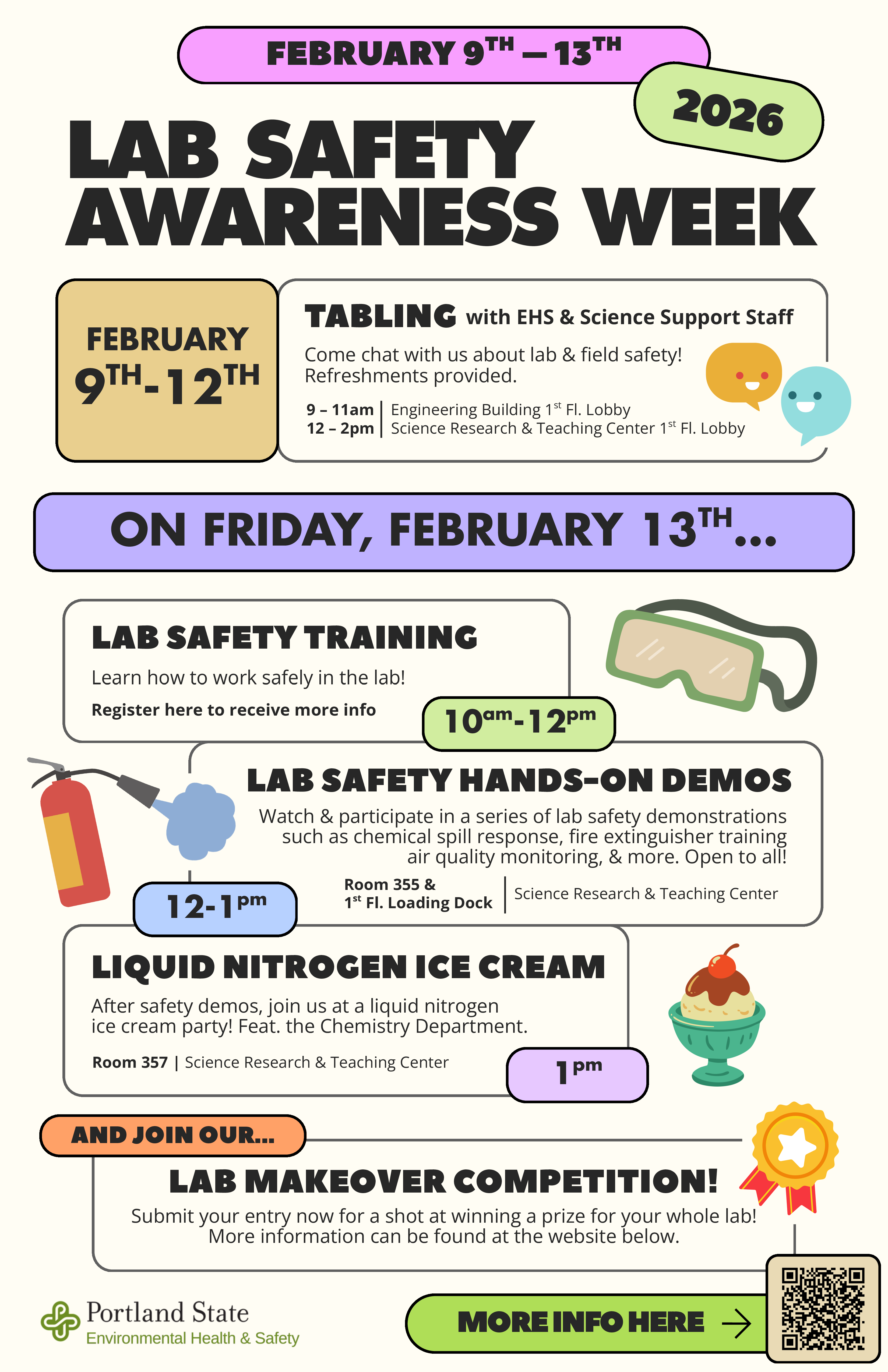 The image is of a flyer for events on Lab Safety Awareness Week during the week of February 9th through the 13th. A link for the PDF of the image is above.