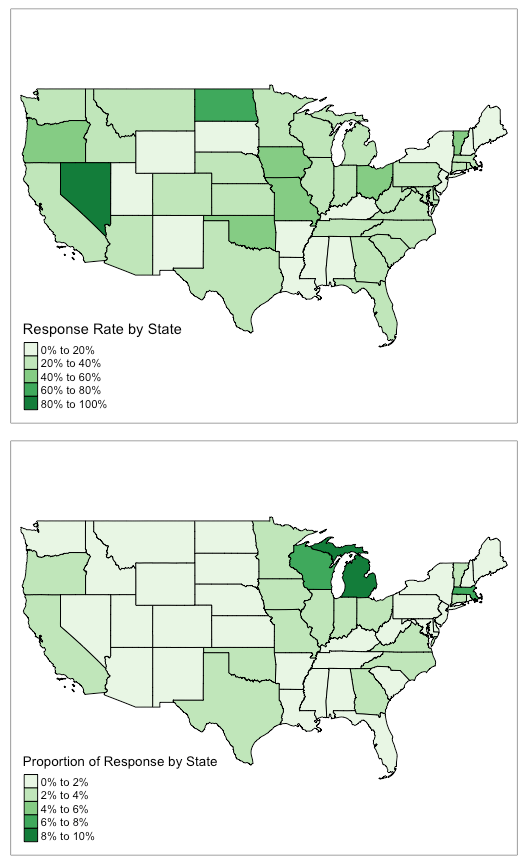 Map - Response Rate and Proportion by State