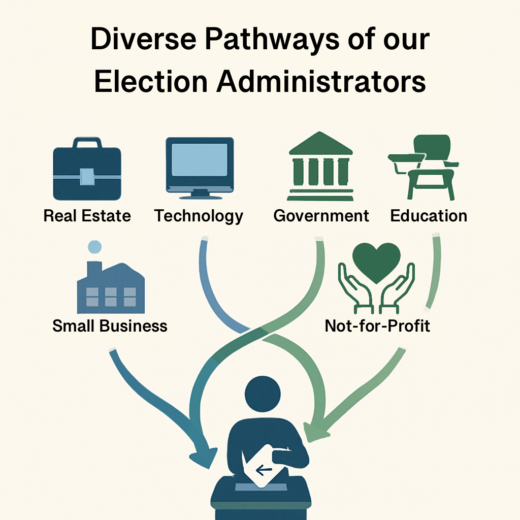 Pathways to Election Admin