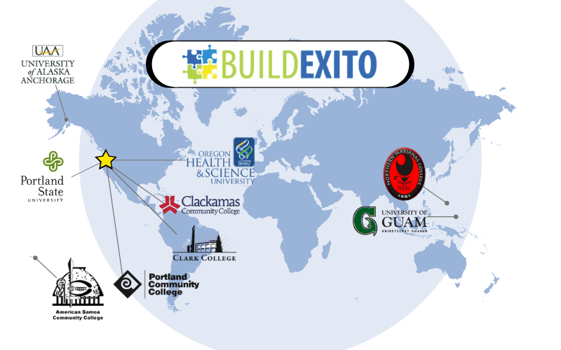 EXITO Map