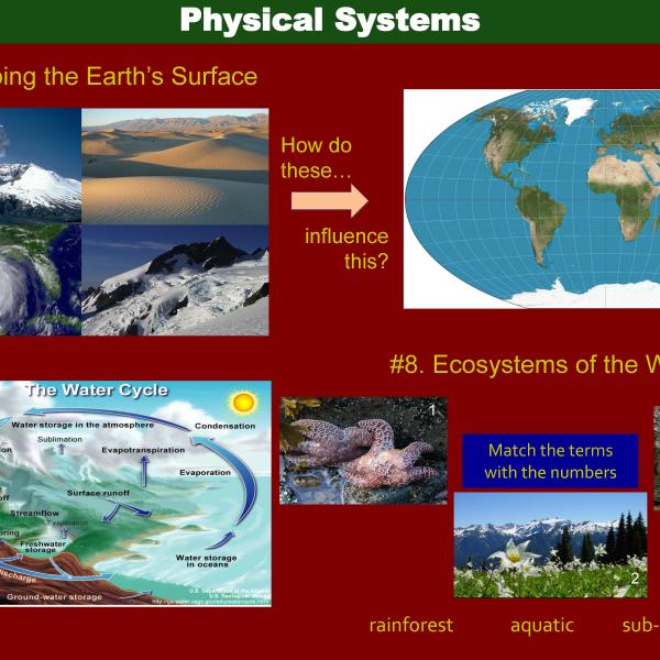 Standards Poster Physical Systems