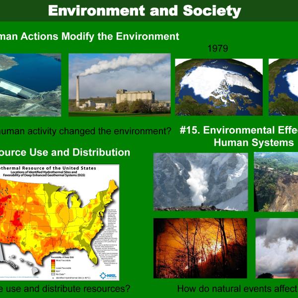 Standards Poster Environment and Society