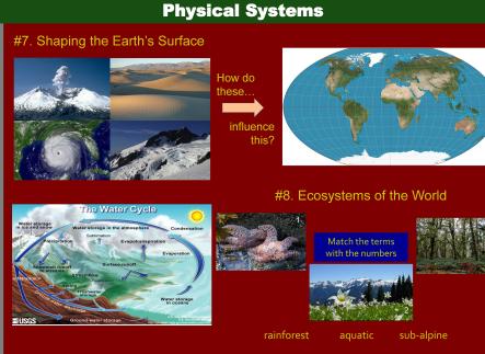 Standards Poster Physical Systems