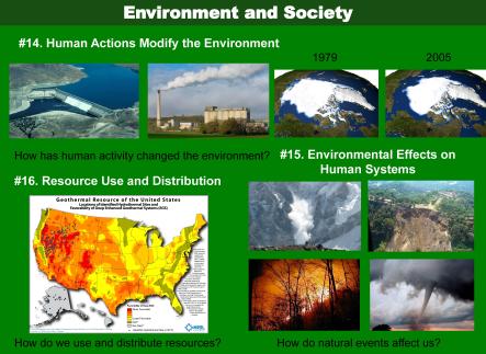 Standards Poster Environment and Society