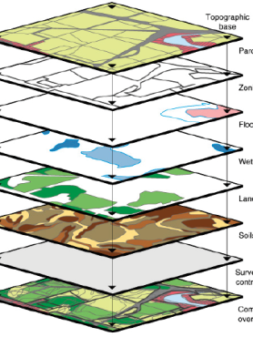 Layers of information for an area on a map