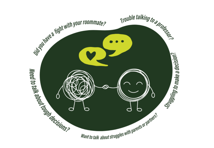 Did you have a fight with your roommate? Trouble talking to a professor? Need to talk about a tough decision?