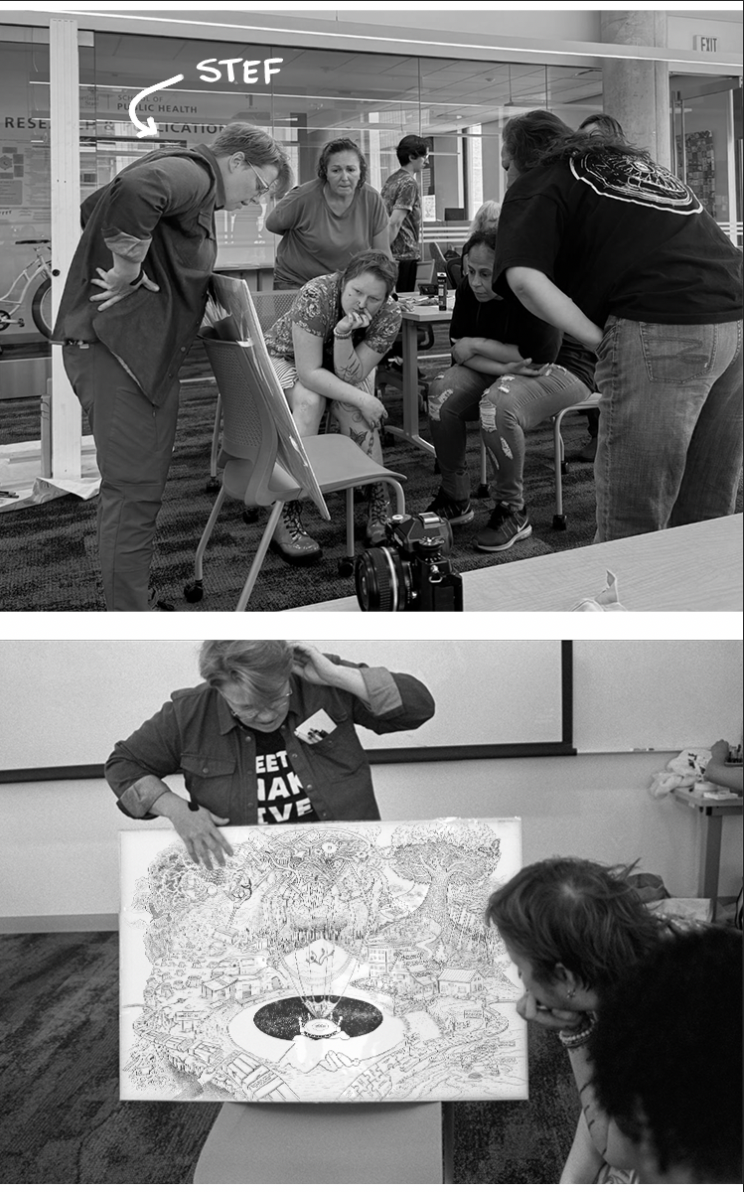 Stef shows a draft of the visual synthesis to TREES committee members