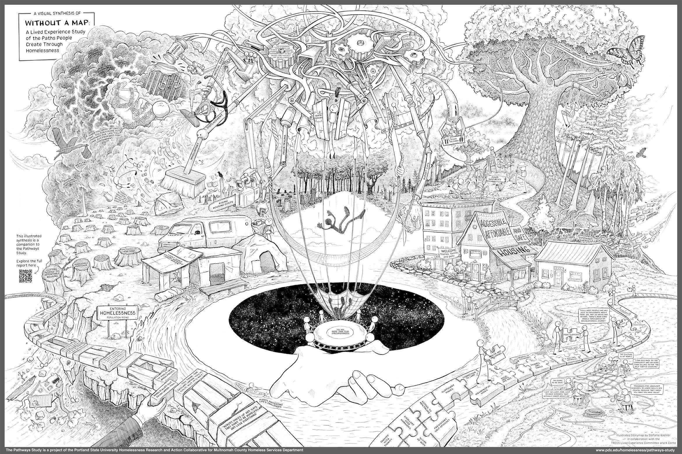 Low resolution image of the pathways visual. A higher resolution can be found by clicking the image
