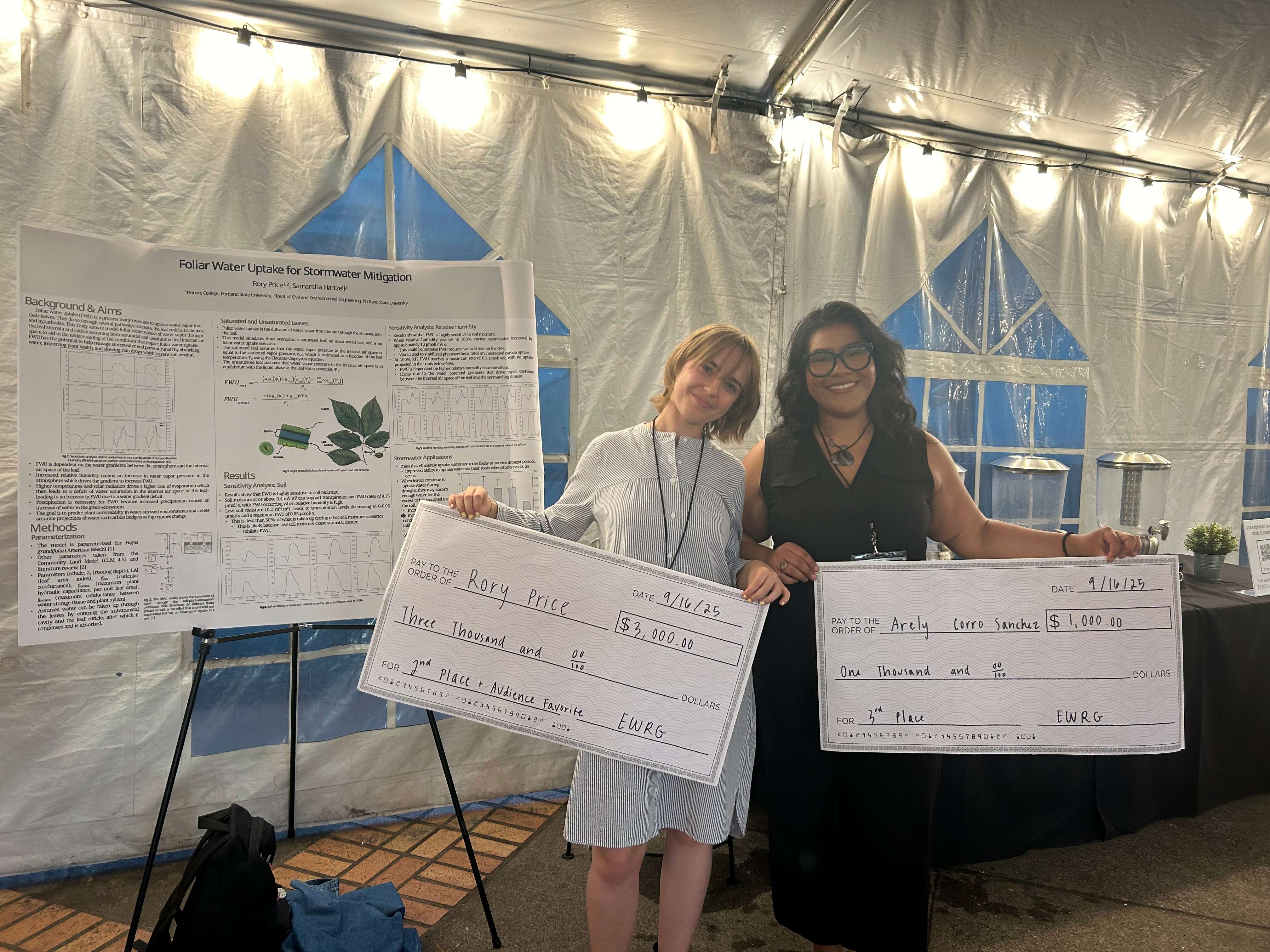 Stormwater Symposium