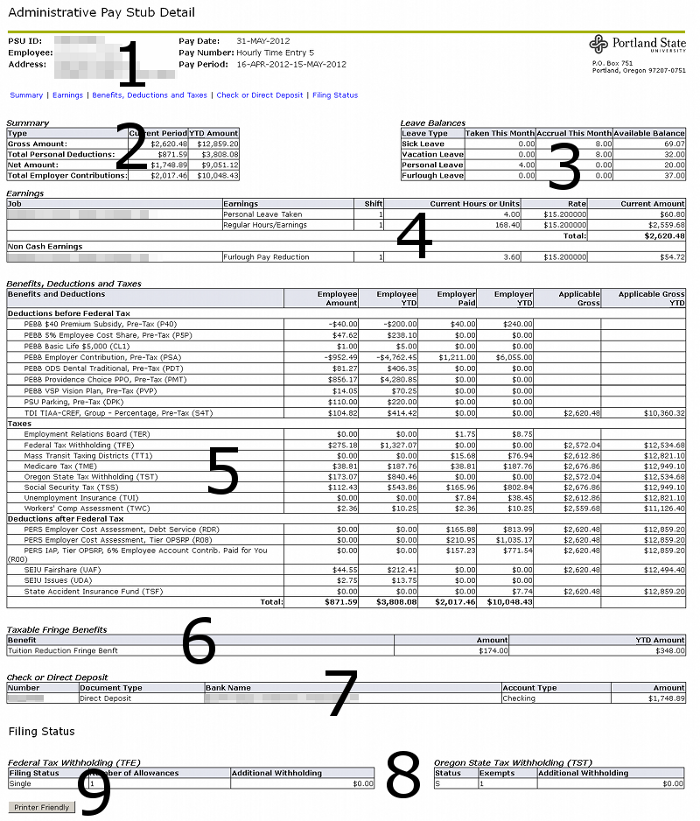 Diagram of sample pay stub with numbers noting specific areas referenced below the image