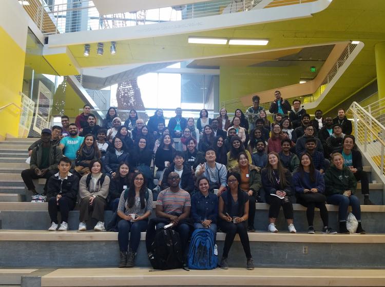 Mid-term checkin 2019