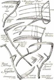 Colonial Farming Tools