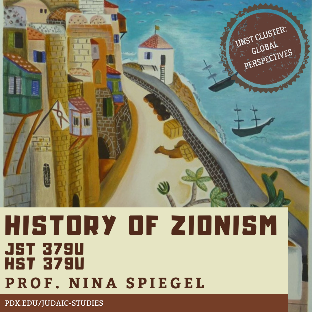 History of Zionism