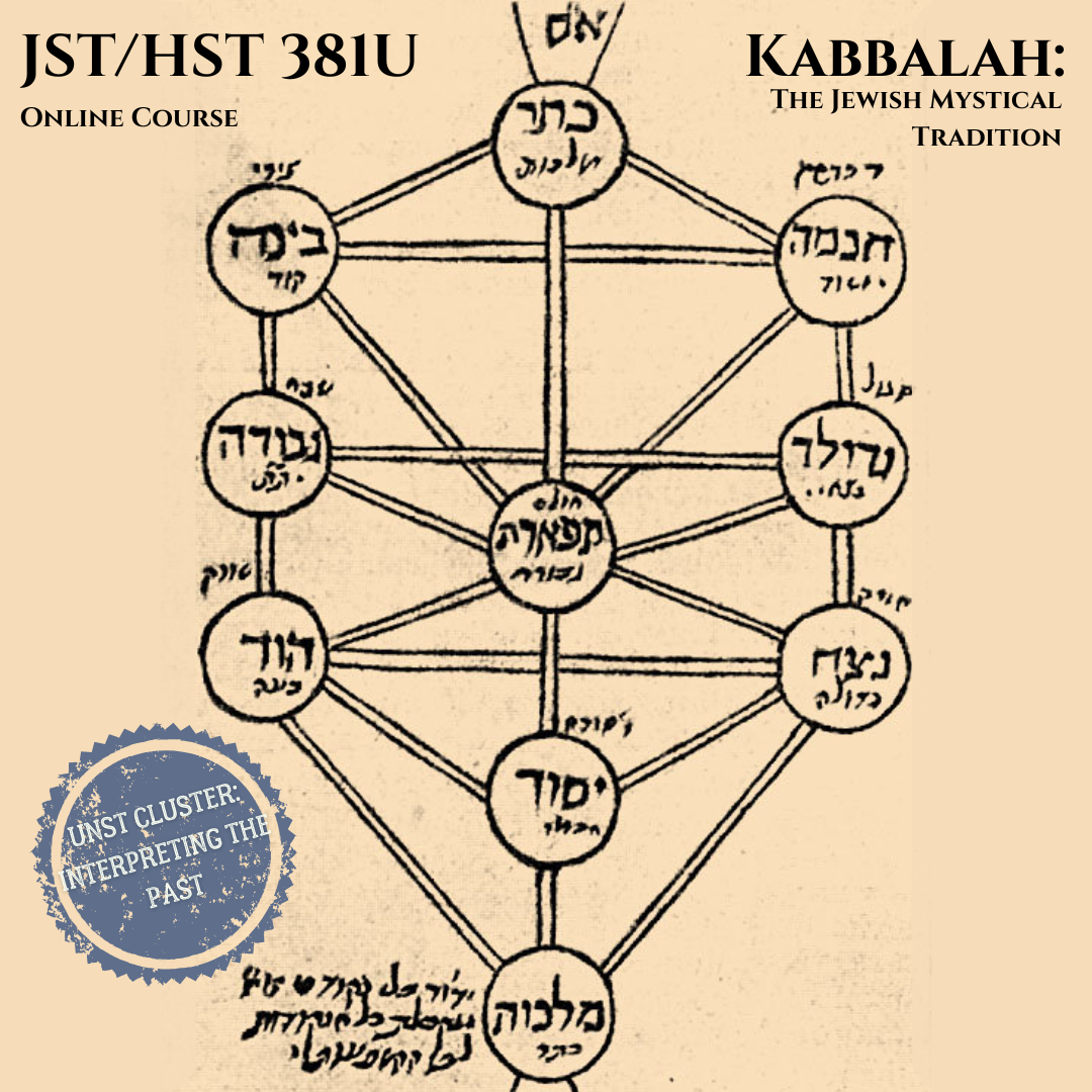 JST/HST 381U Kabbalah Square