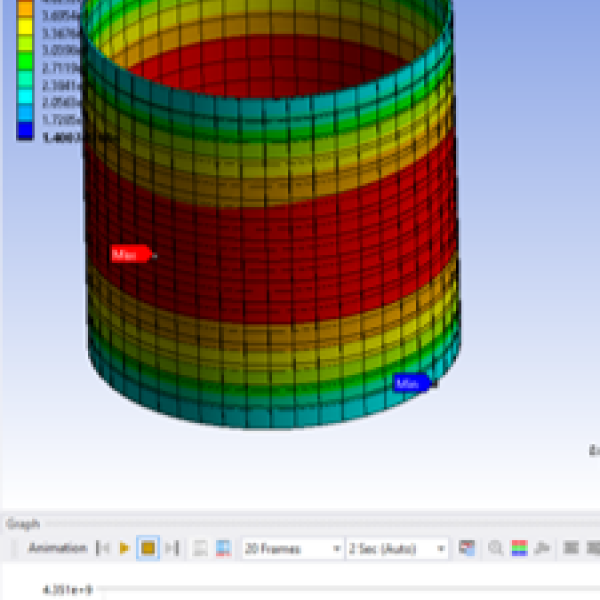 Computer model of pressure points of cylinder