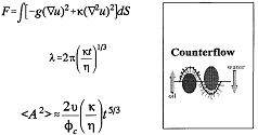 Counterflow mathematics