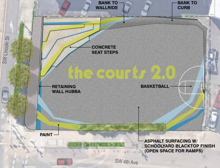 PLAN IMAGE OF THE COURTS 2.0