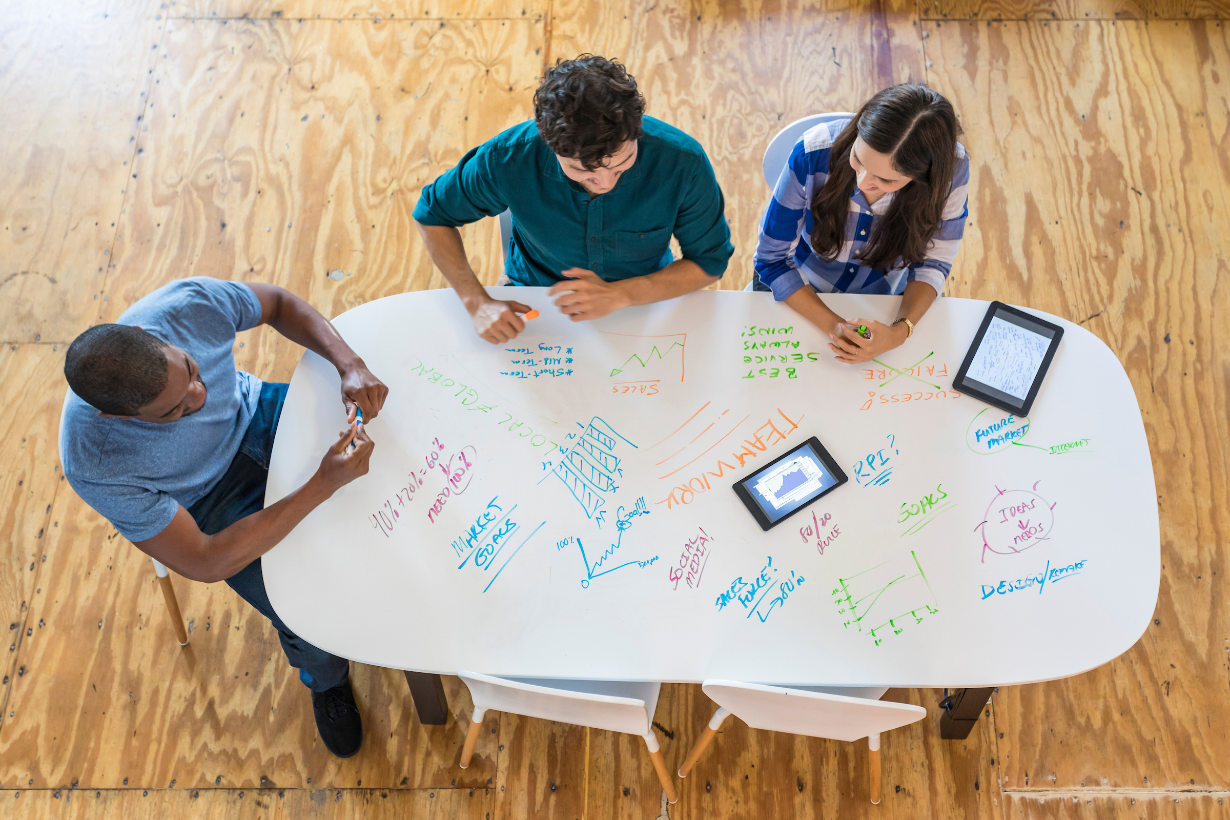 Aerial view of people around a table