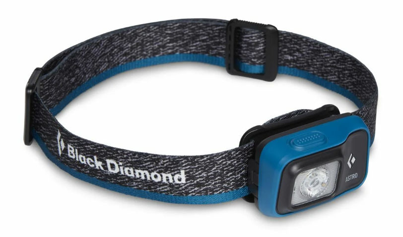 Headlamp (batteries not included)