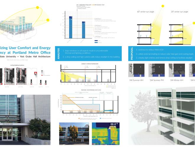 12. YGH ARCHITECTURE- Energy Efficiency