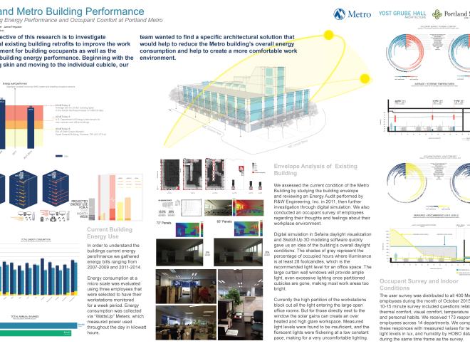 13. YGH ARCHITECTURE- Building Performance/ Energy Efficiency. Part 1 