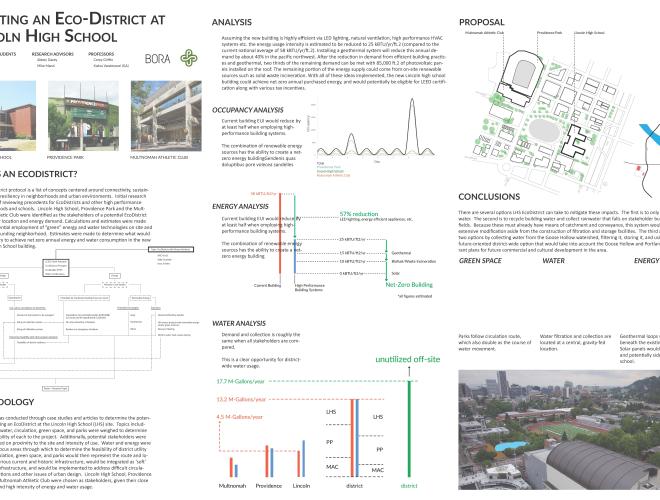 5_bora_ecodistricts_(15-16)_3_Page_1