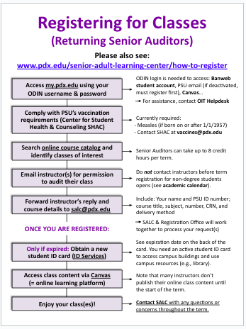 Returning auditors instructions