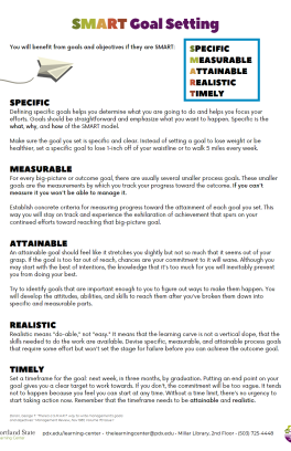 Thumbnail of the SMART goals worksheet