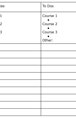 A table with 3 columns. The first has the term weeks by number, the second is titled "Due Dates" with space for course names and bullets for dates, the thrd is titled "To-dos" with space for course names and bulles for tasks.