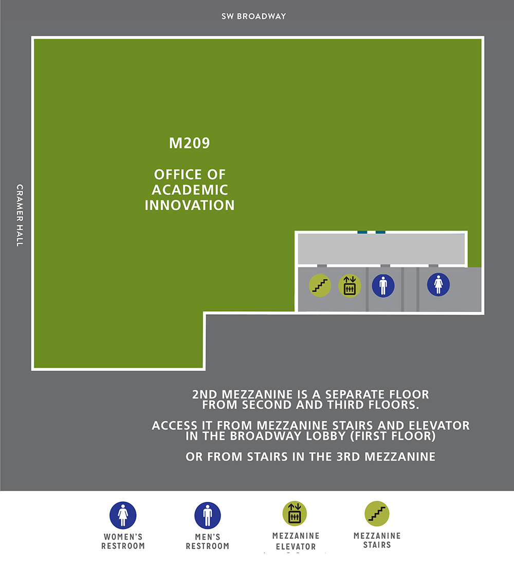 The Office of Academic Innovation is on the second mezzanine of Smith.