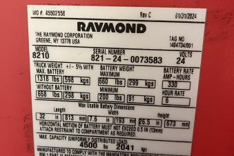 label 2