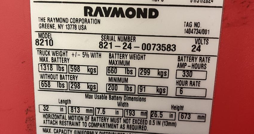 label 2