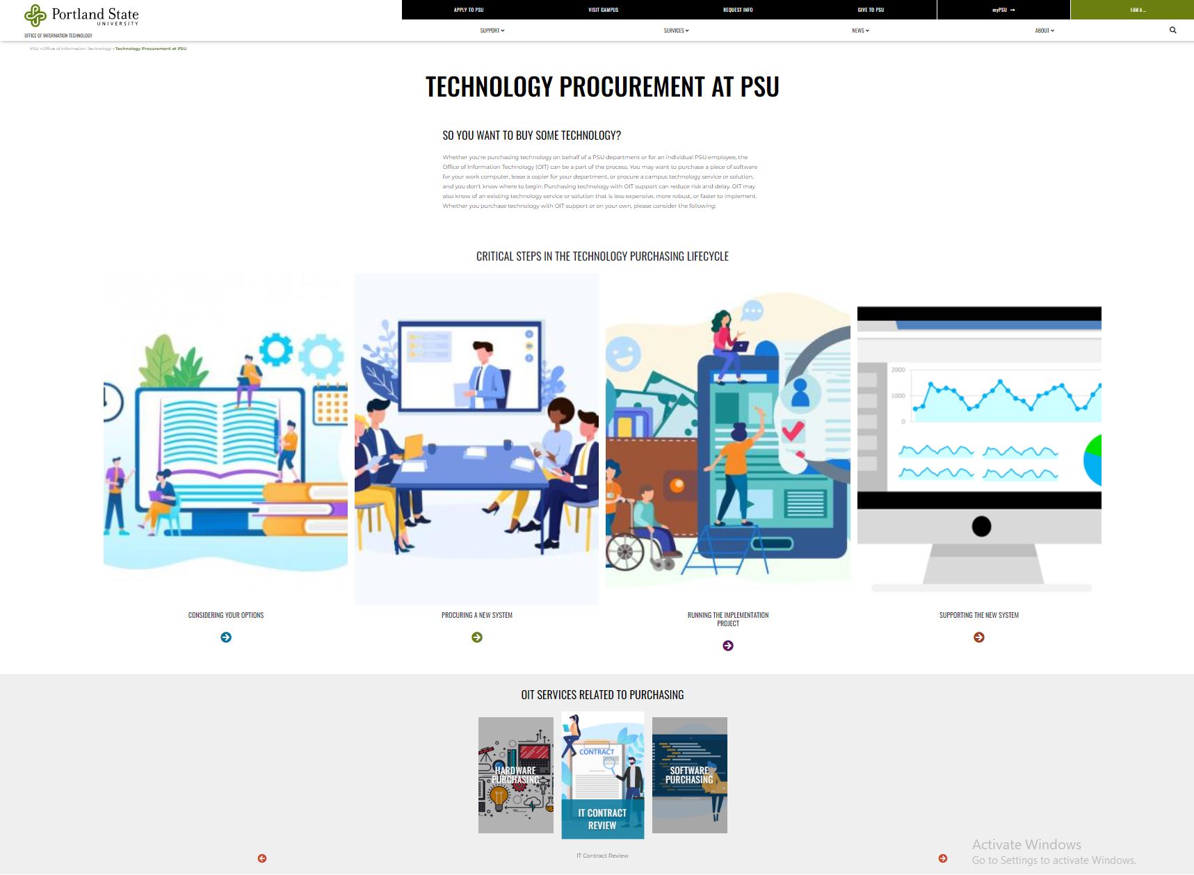 screenshot of the Technology Procurement at PSU website page
