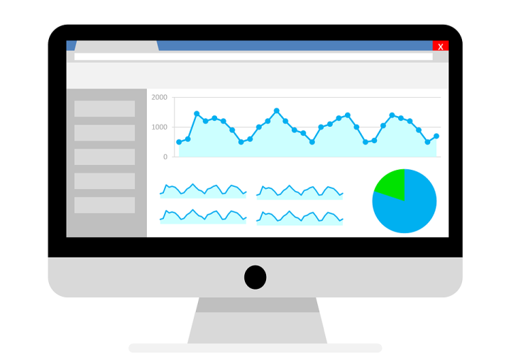 computer running an analytics program