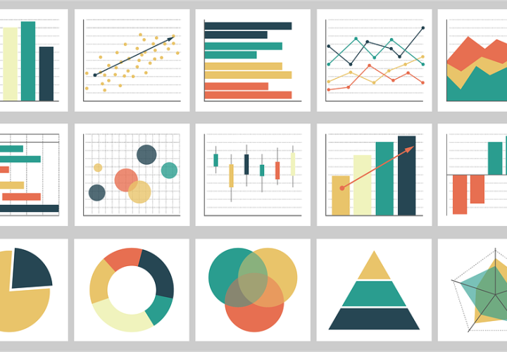 an assortment of graphs and charts