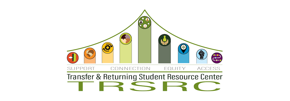graphic representing TRSRC values and services. Support community equity and access.