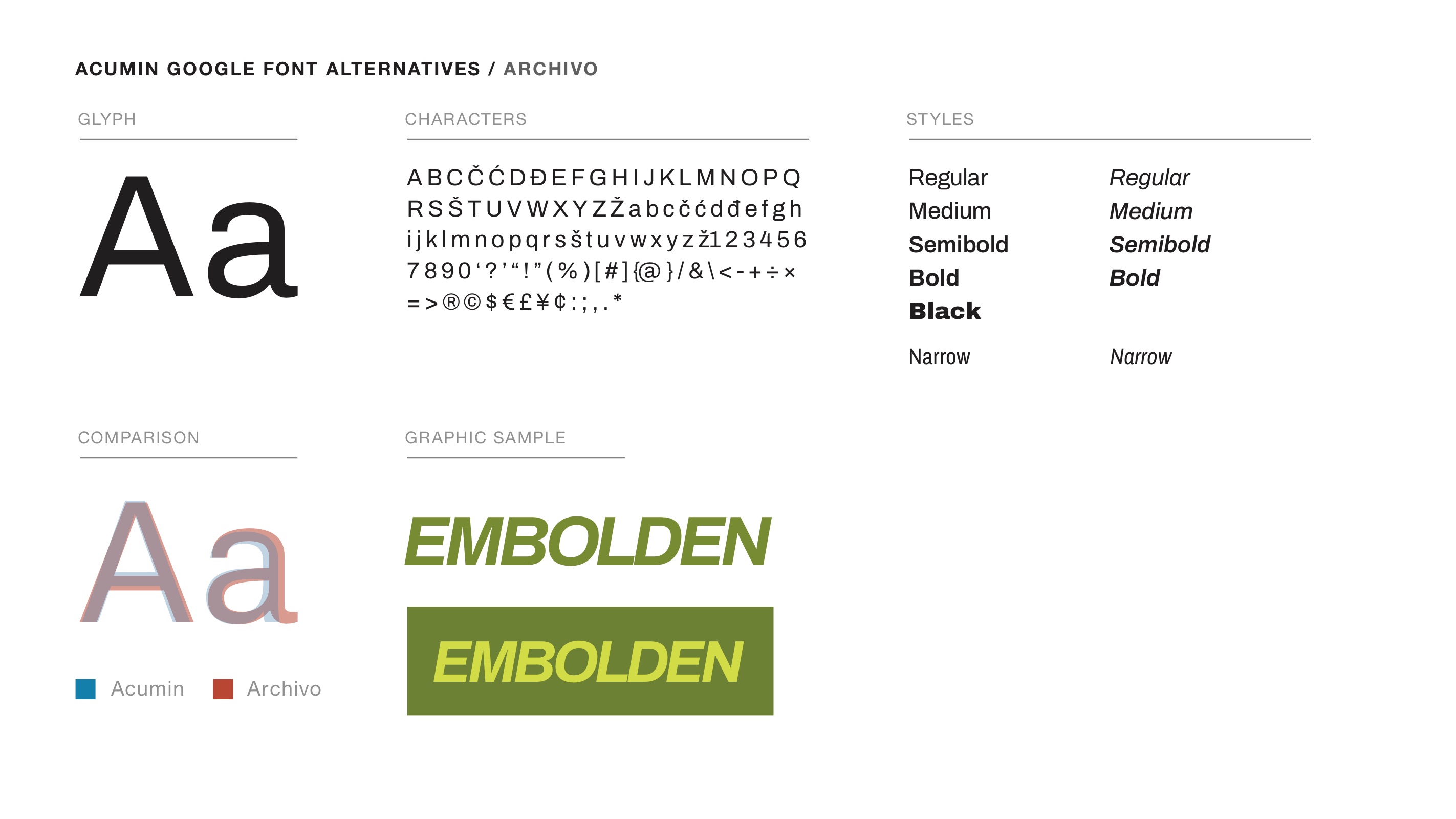 An image comparing Acumin and Archivo fonts